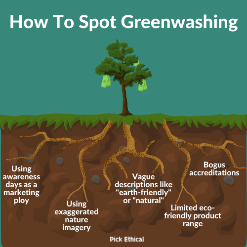how to spot greenwashing tactics