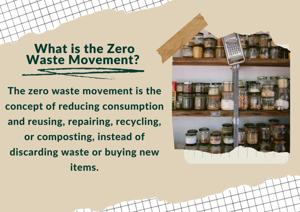 what is the zero waste movement graphic. The concept is to reduce consumption and encourage sustainable products that need not be discarded.